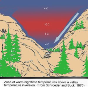 Esempio di inversione termica in una conca montana
