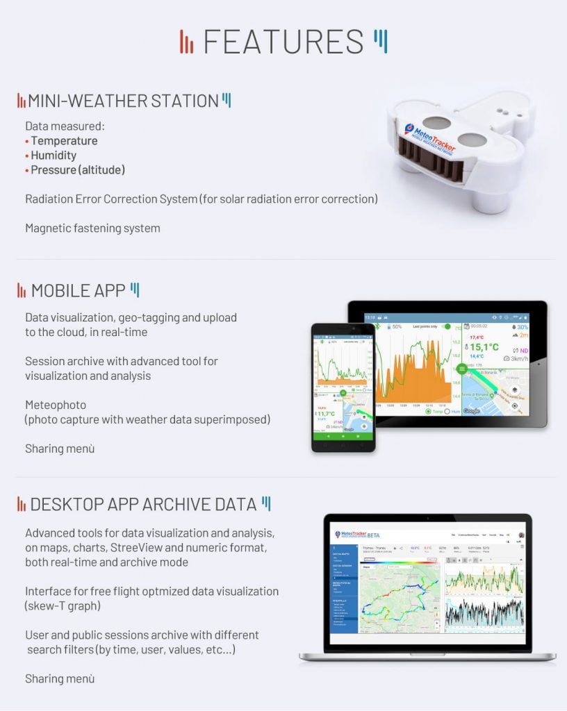 METEOTRACKER Aperta la campagna di crowfunding su KICKSTARTER