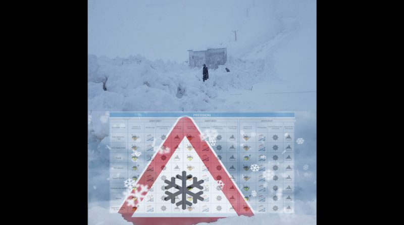 ULTIMA ORA VALANGA sulla SP10 del Monte Terminillo