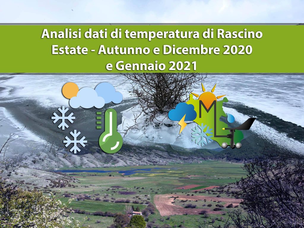 [Analisi Dati termici] Piana di Rascino Giugno 2020 - Gennaio 2021