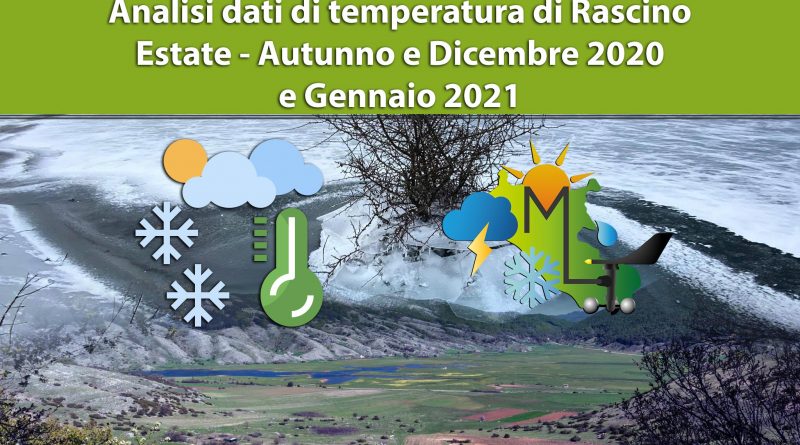 [Analisi Dati termici] Piana di Rascino Giugno 2020 - Gennaio 2021